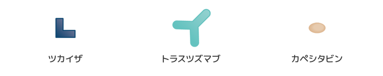 3つのお薬でがん細胞をとらえる